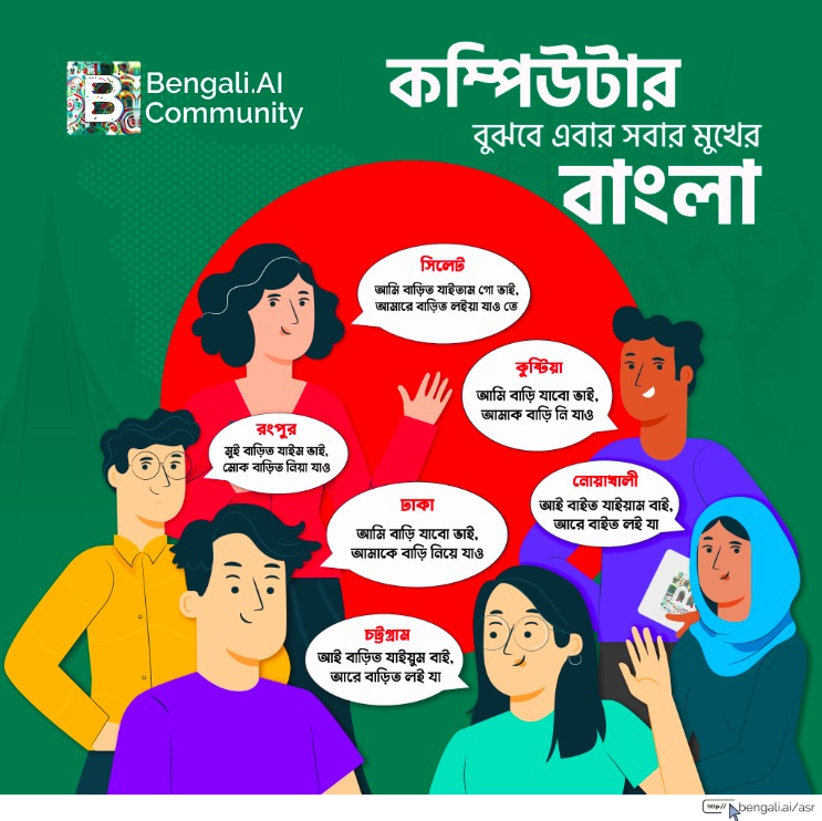 Bengali.AI speech data collection